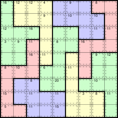 Killer Jigsaw Sudoku example
